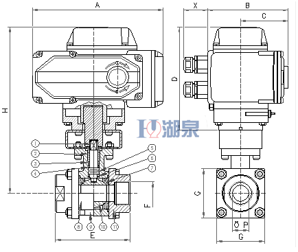 電動絲扣球閥Q911F-16P型號，圖片，原理
